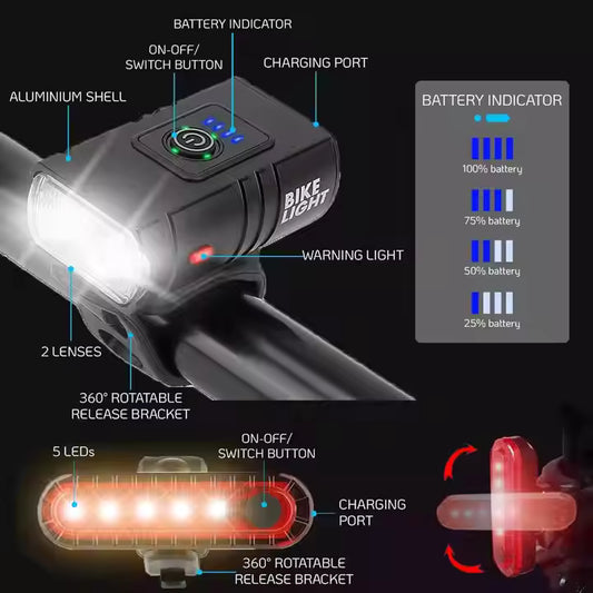 RYNCO COMPLETE BIKE LIGHT